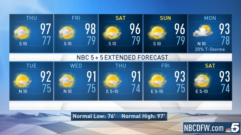Https Www Nbcdfw Com News National International State Responses To Metoo Lean Toward Transparency Fairness 2082904 2018 08 26t13 18 35 00 00 Https Media Nbcdfw Com 2019 09 March27 Jpg Fit 1024 2c576 Https Www Nbcdfw Com Video