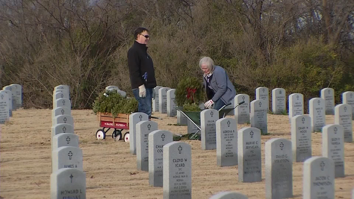 Grave Mistakes Veterans Buried In Wrong Plots NBC 5 DallasFort Worth