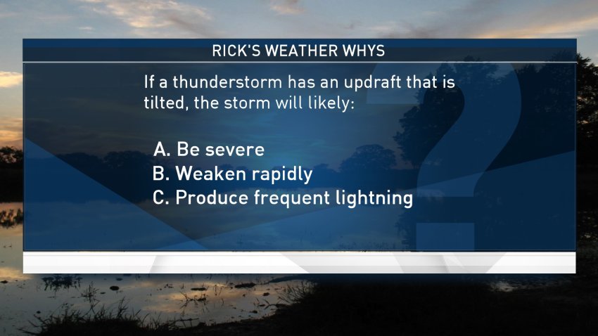 Weather Quiz: Updraft