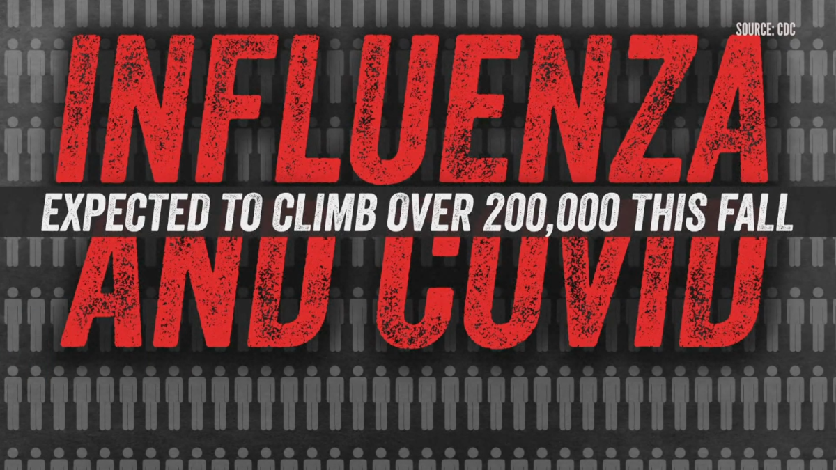 US Tops 3.5M COVID Cases; Experts Fear 200K Death Toll for Fall NBC 5