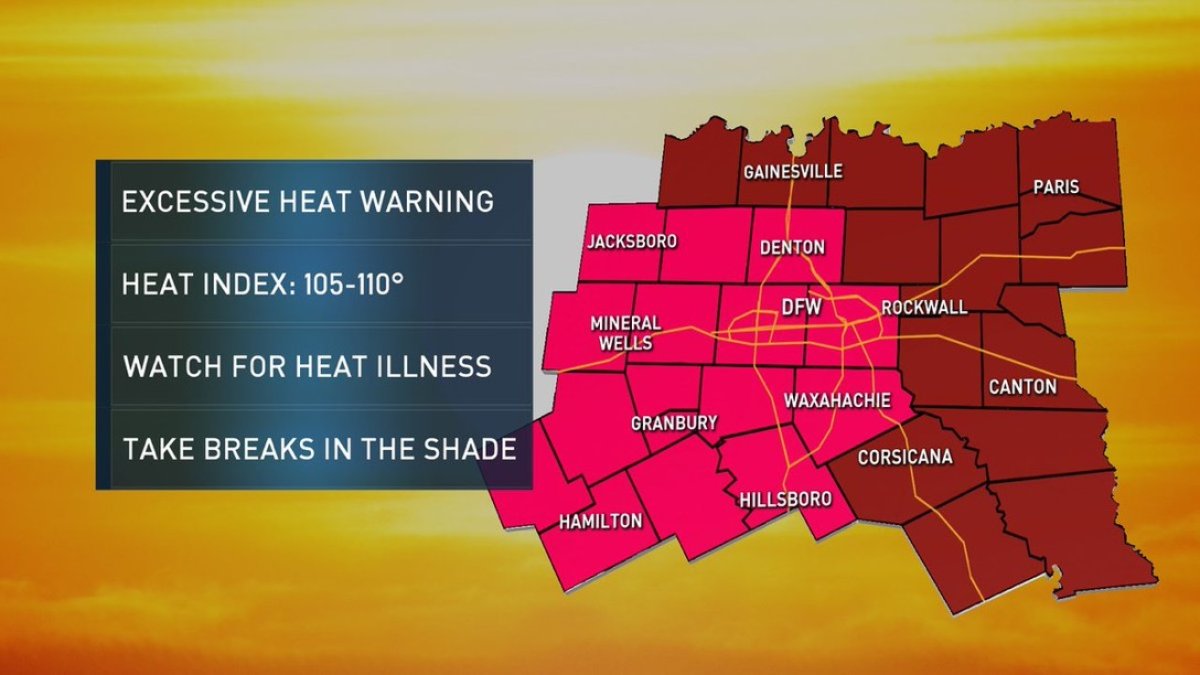 Excessive Heat Warning in Effect Through Saturday: What Is It and How ...
