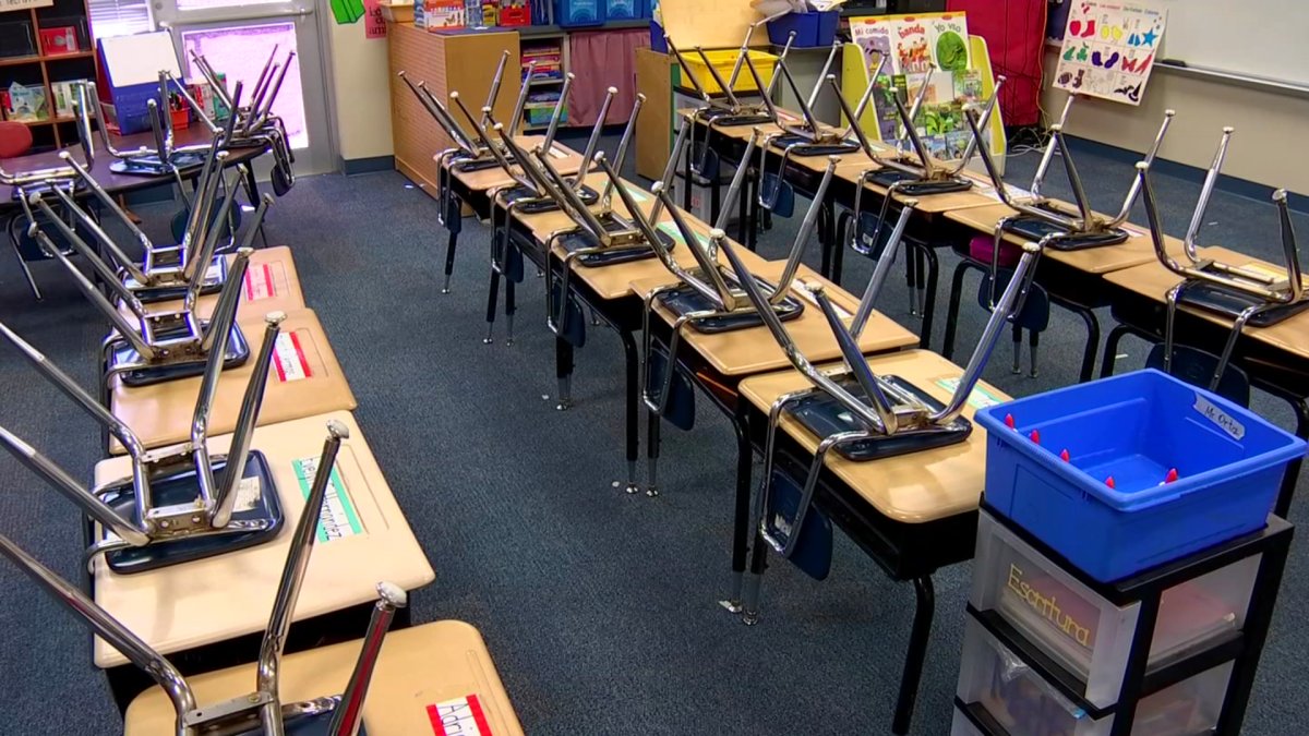 North Texas Districts React to Nationwide School Threats Circulating on TikTok - Vimarsana News