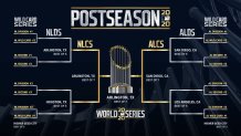 MLB post season, 2020