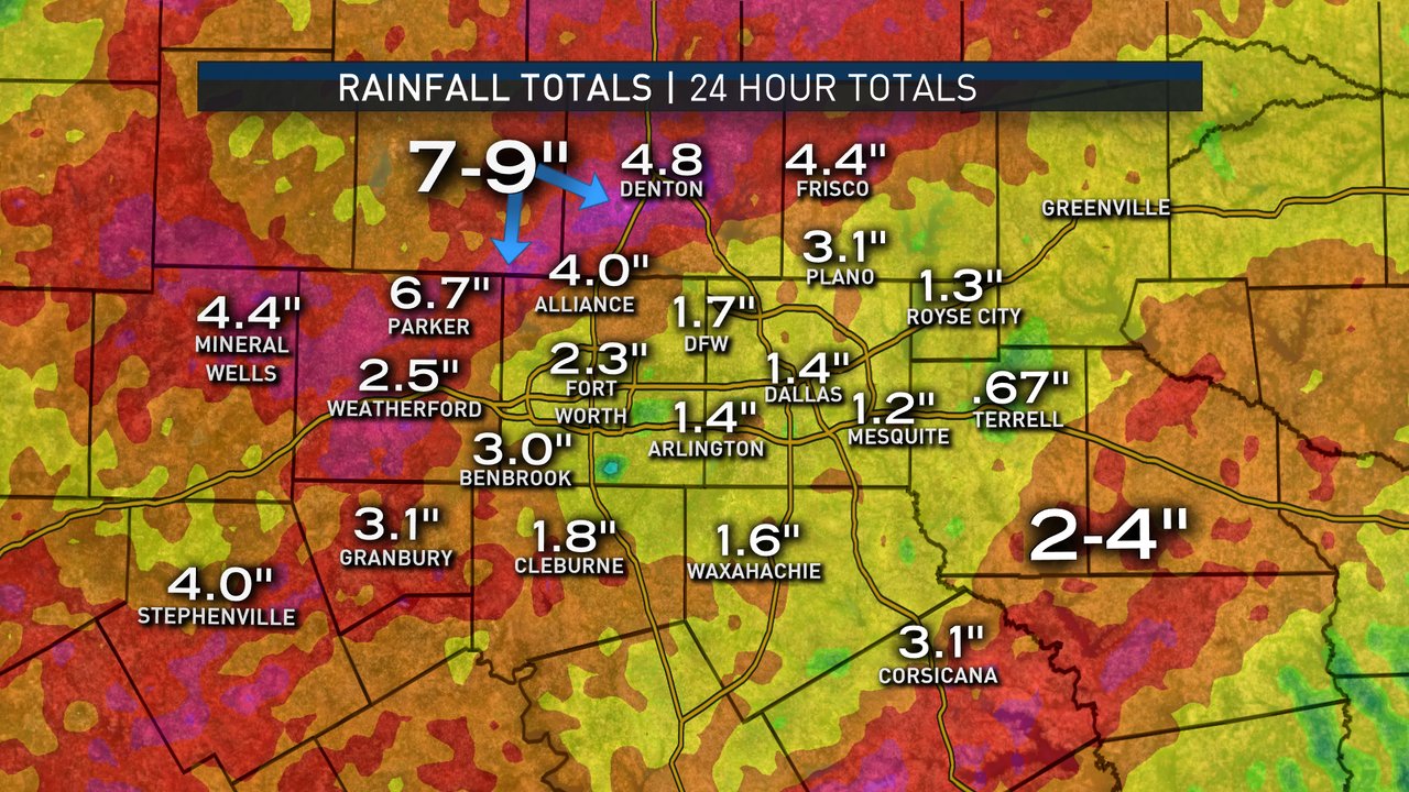 current rainfall totals for conroe tx