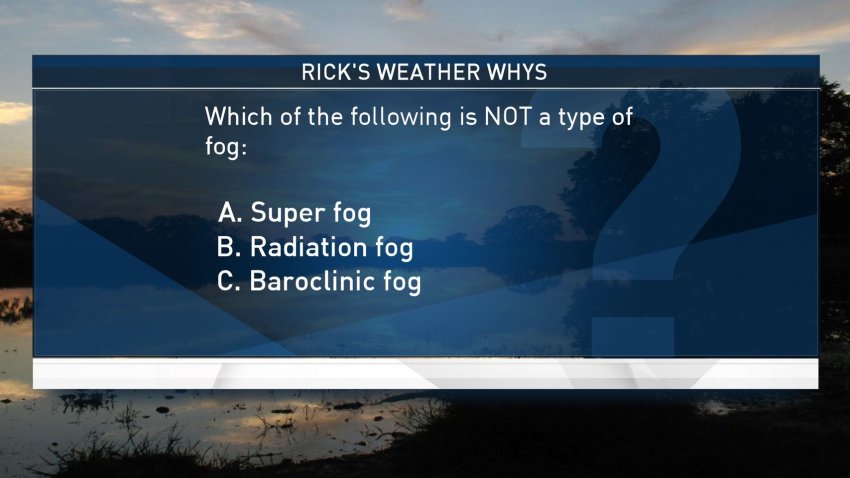Weather Quiz: Types of Fog
