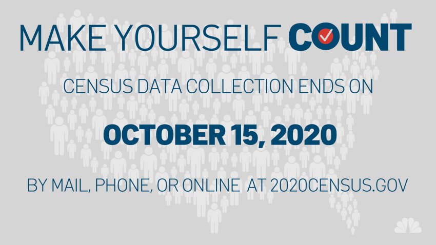Census - NBC 5 Dallas-Fort Worth