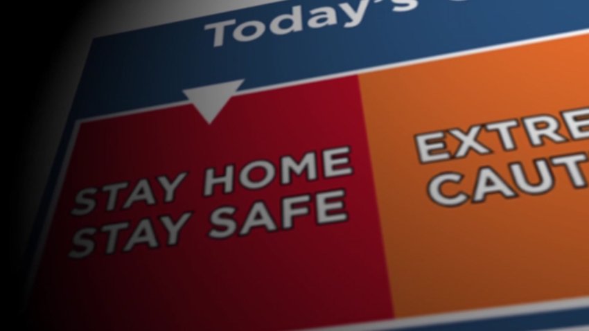 What Is a Code Red?