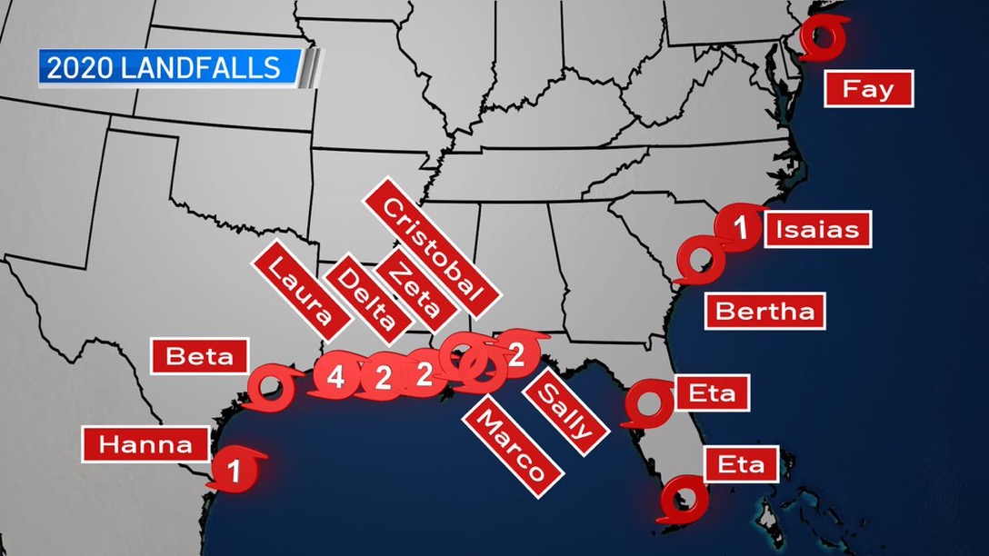 2020 Saw the Busiest Hurricane Season on Record, but Maybe Not the