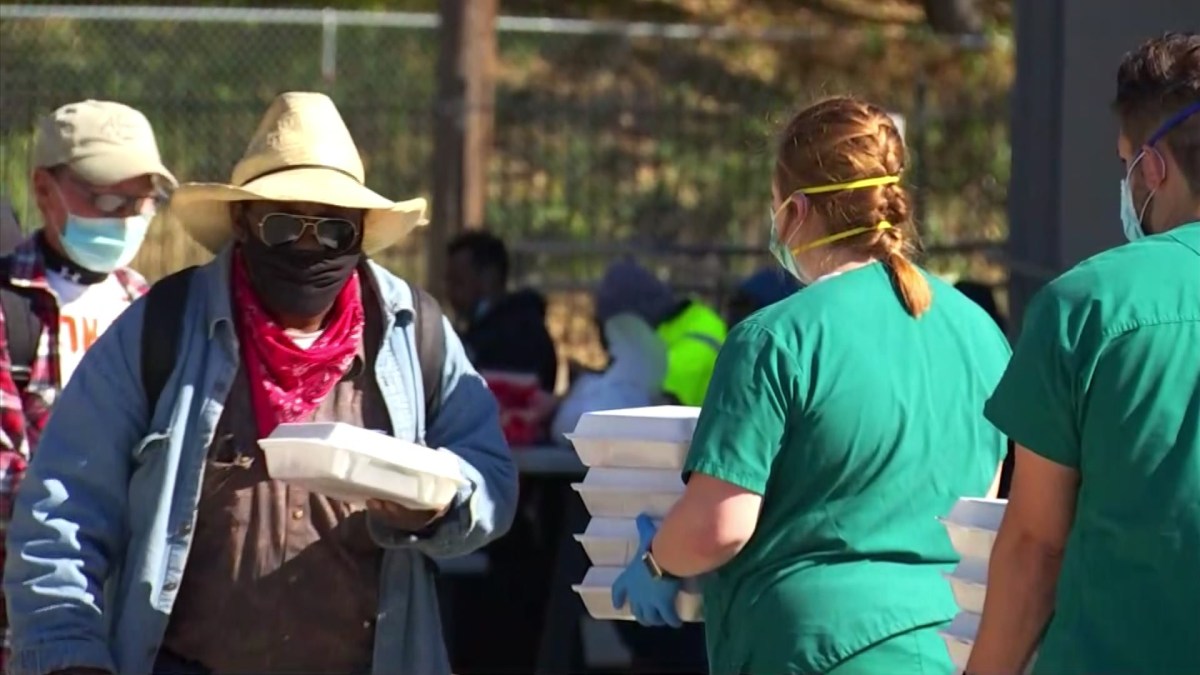 Pandemic Alters Thanksgiving Day Plans at Nonprofit ...