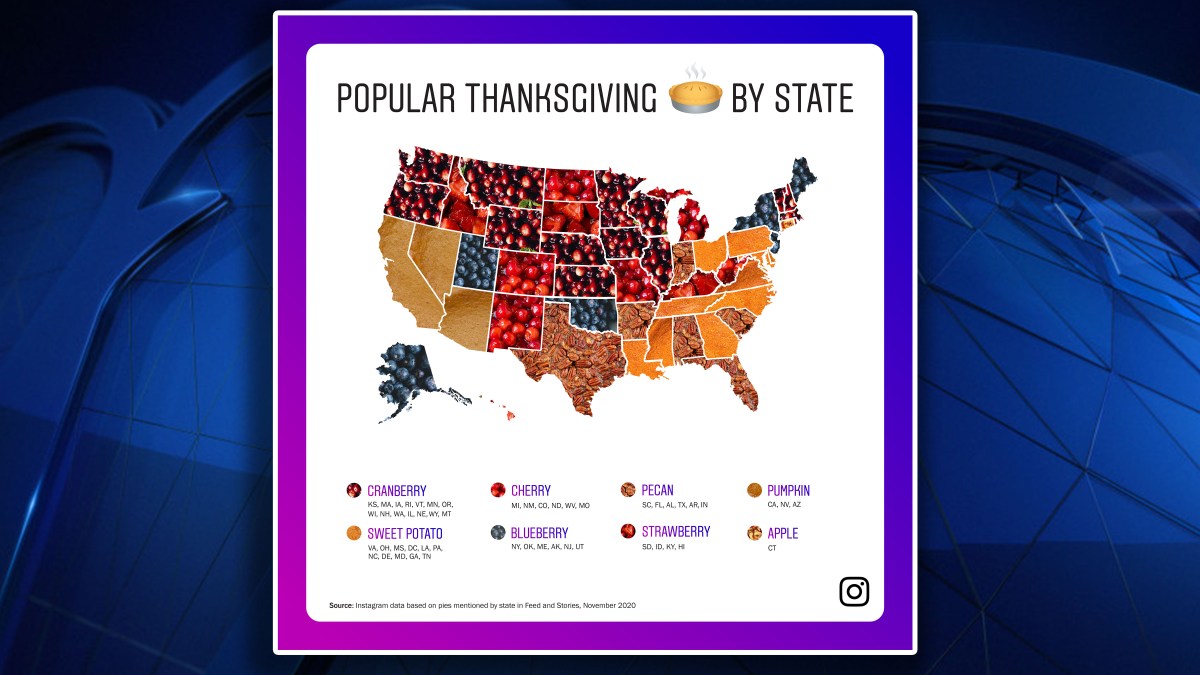 What is Texas's Favorite Pie? Instagram Releases Chart ...