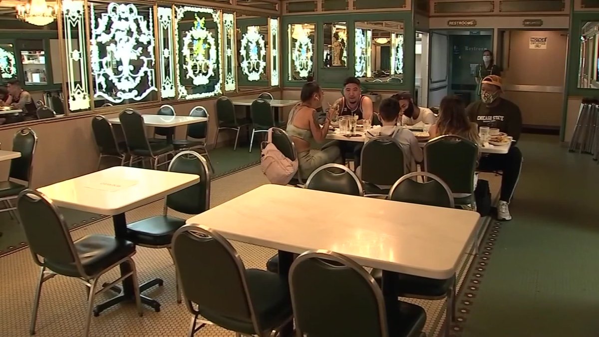 Restaurants, Bars Dealing With Financial Loss From Smaller Than Normal