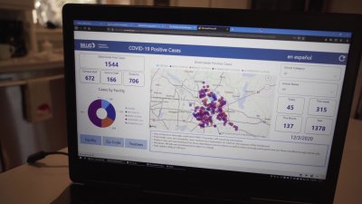 TEA Expands Statewide COVID Dashboard to Include Campus Data