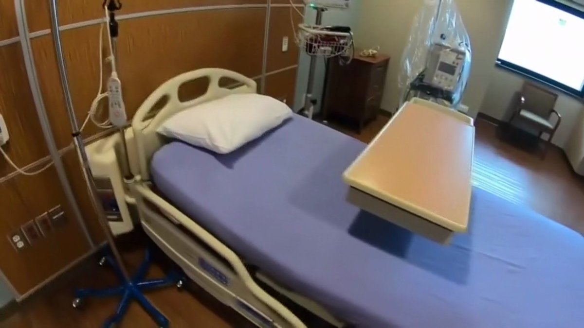 ‘We’re at a Critical Stage’ DFW Hospital Council President Says of