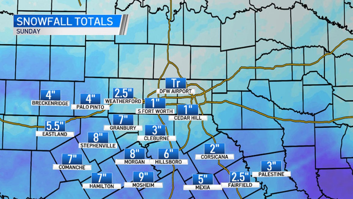 What Parts Of Texas Get Snow