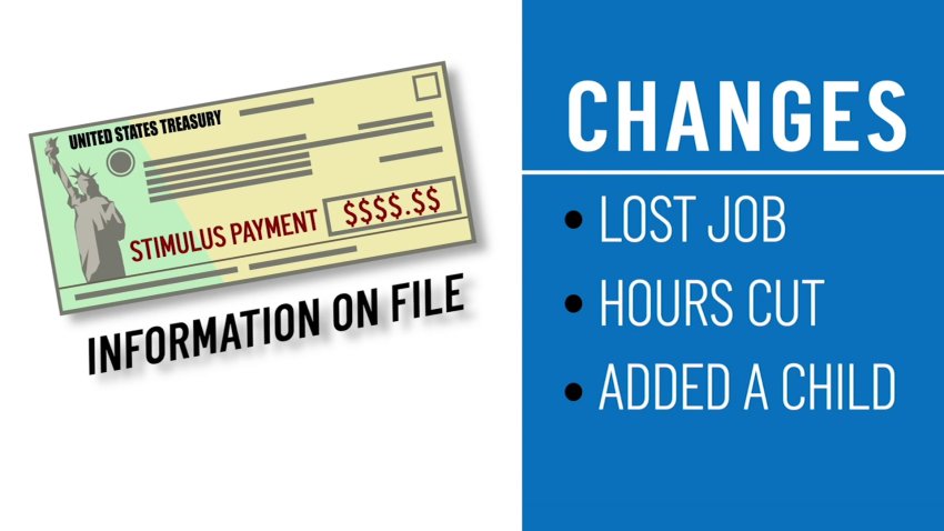 How to Prepare and File Your Taxes for Free