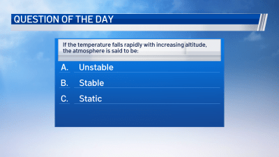 Weather Quiz: Falling Temps