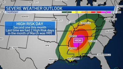 More active weather in the days ahead