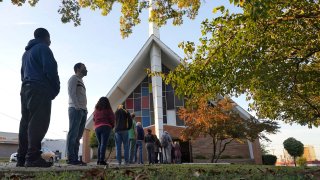 Voting Rights-Clergy Activism