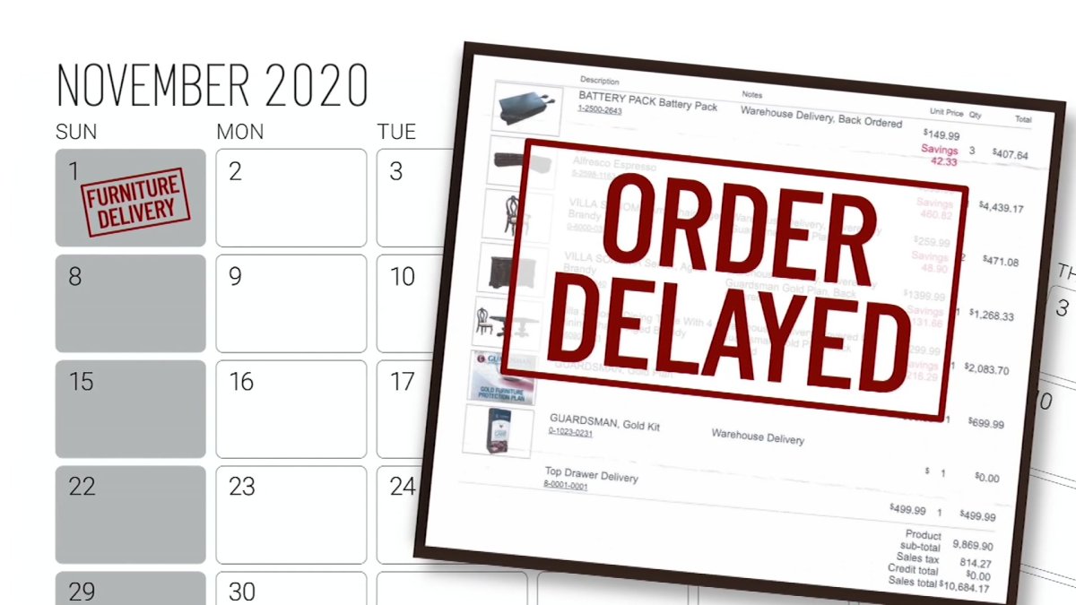 NBC 5 Responds Shoppers Struggle to Find Furniture, Appliances in