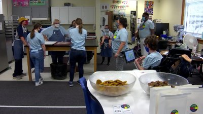 Highland Park Students Run Dog Treat Bakery to Learn Math, Life Skills