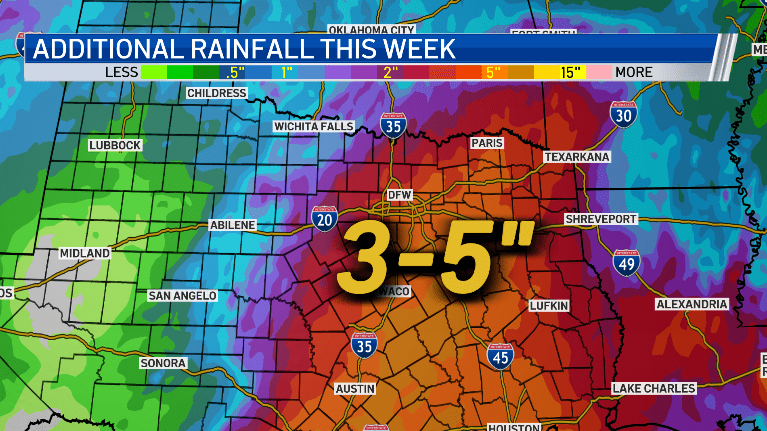 rainfall this week