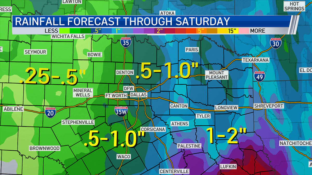 precipitation totals dallas texas