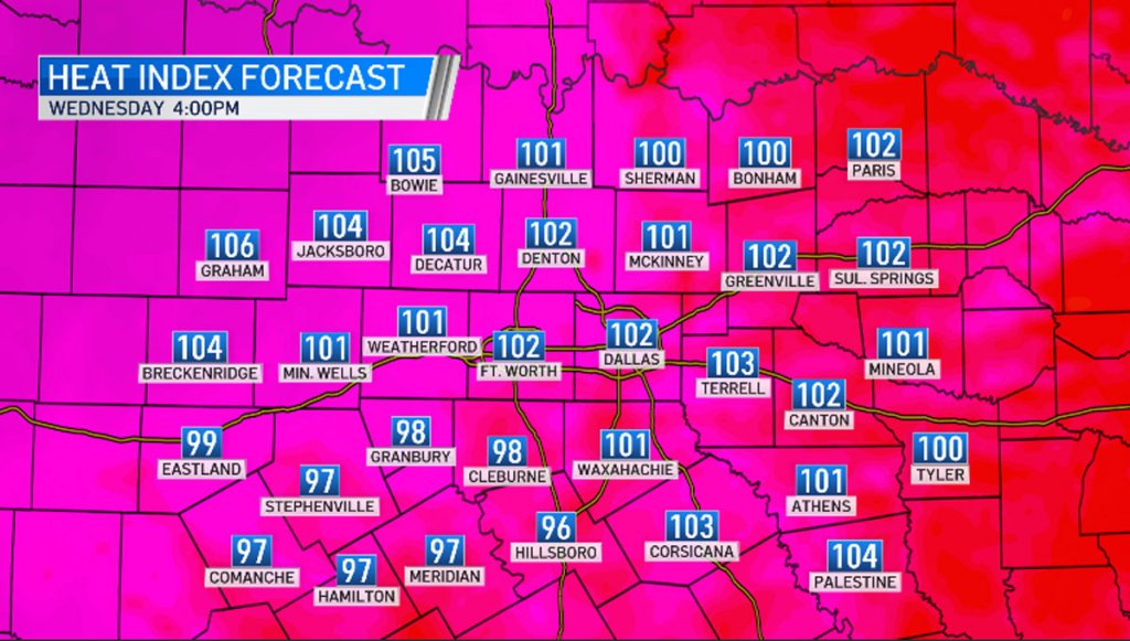Summer Heat & Humidity Blankets North Texas NBC 5 DallasFort Worth
