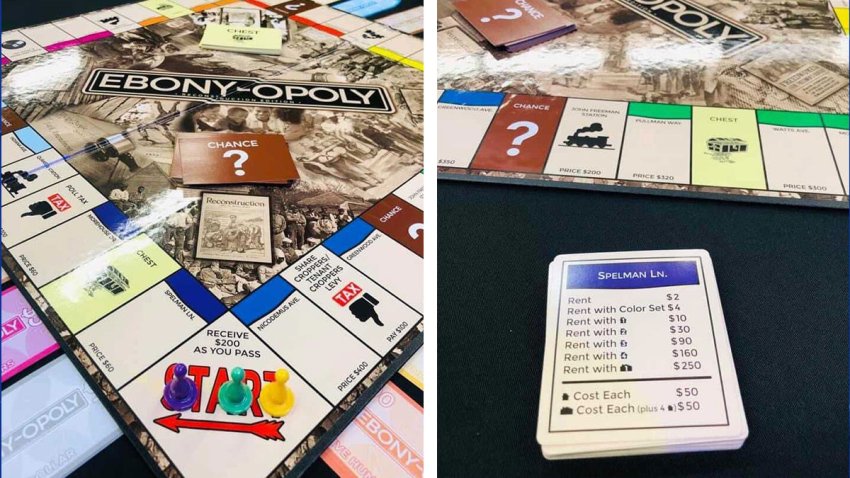 Teaching a Part of American History That is Often Overlooked With Ebonyopoly