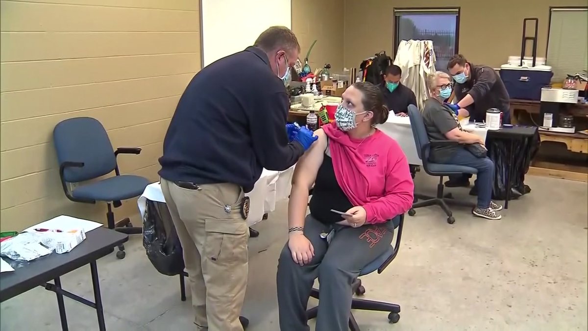 COVID19 Case Rates Rise in Parts of Dallas County; Overall Numbers