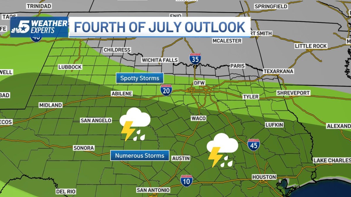 Fourth of July Weekend Forecast – NBC 5 Dallas-Fort Worth