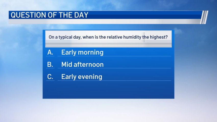 Weather Quiz: Relative Humidity