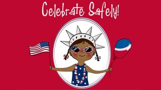 Firework Safety Week Prevent Blindness Texas