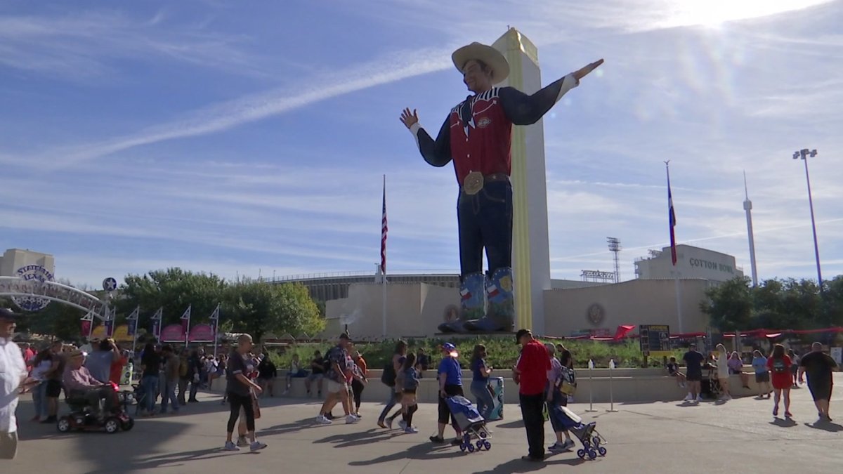 State Fair of Texas to Close Early Due to Severe Weather Threat – NBC 5 Dallas-Fort Worth