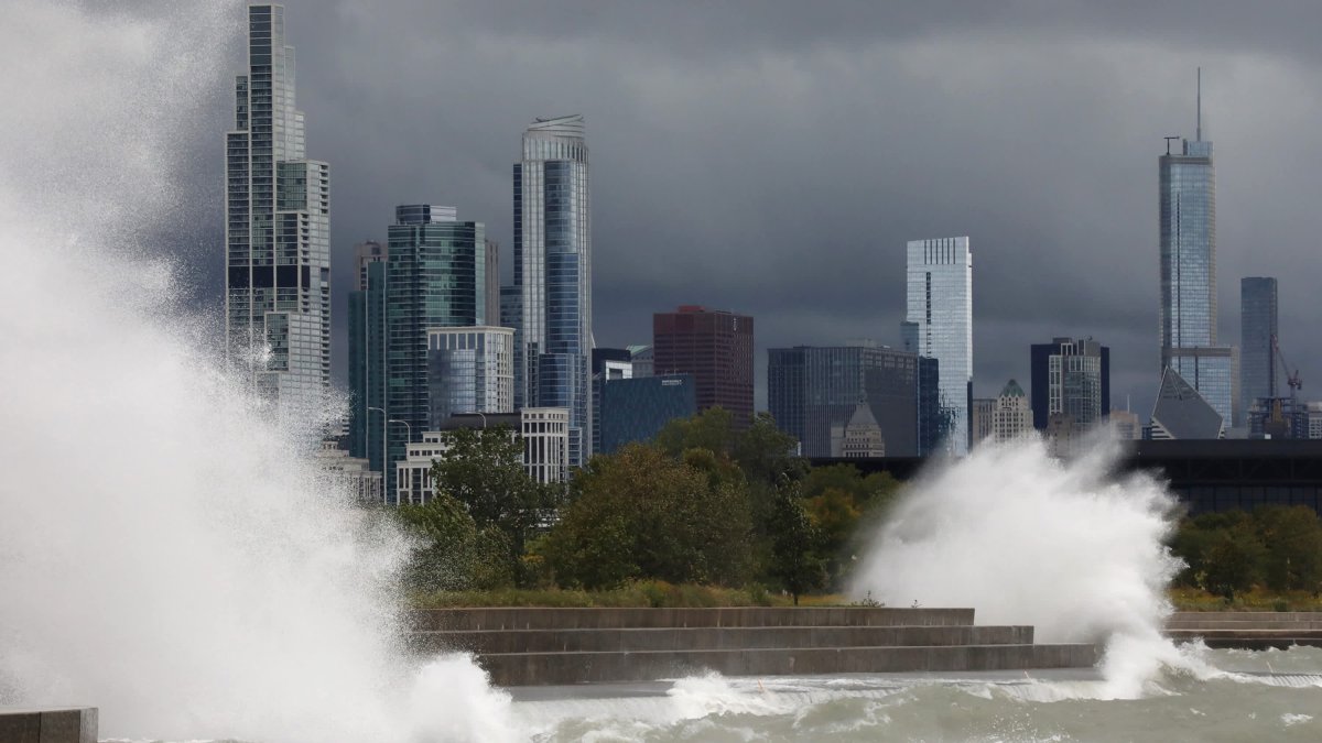 Chicago Is at Risk as Climate Change Causes Wild Swings in Lake Michigan Water Levels - Vimarsana News