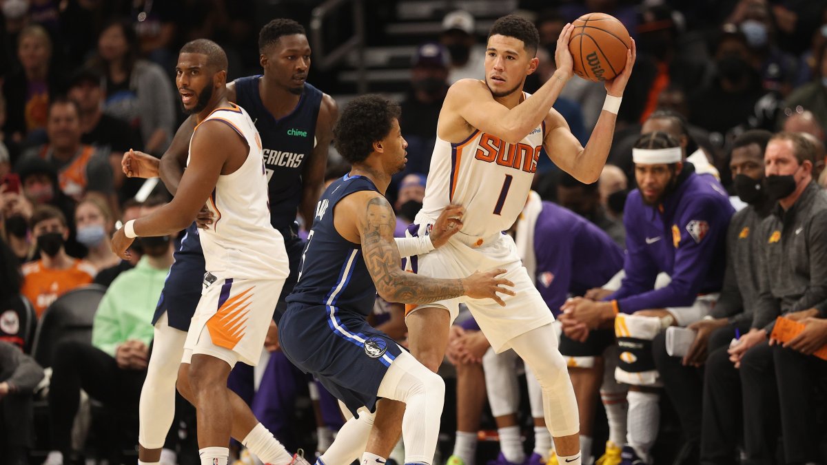 Booker Scores 24 Points, Suns Beat Mavs to Win 10 Straight – NBC 5