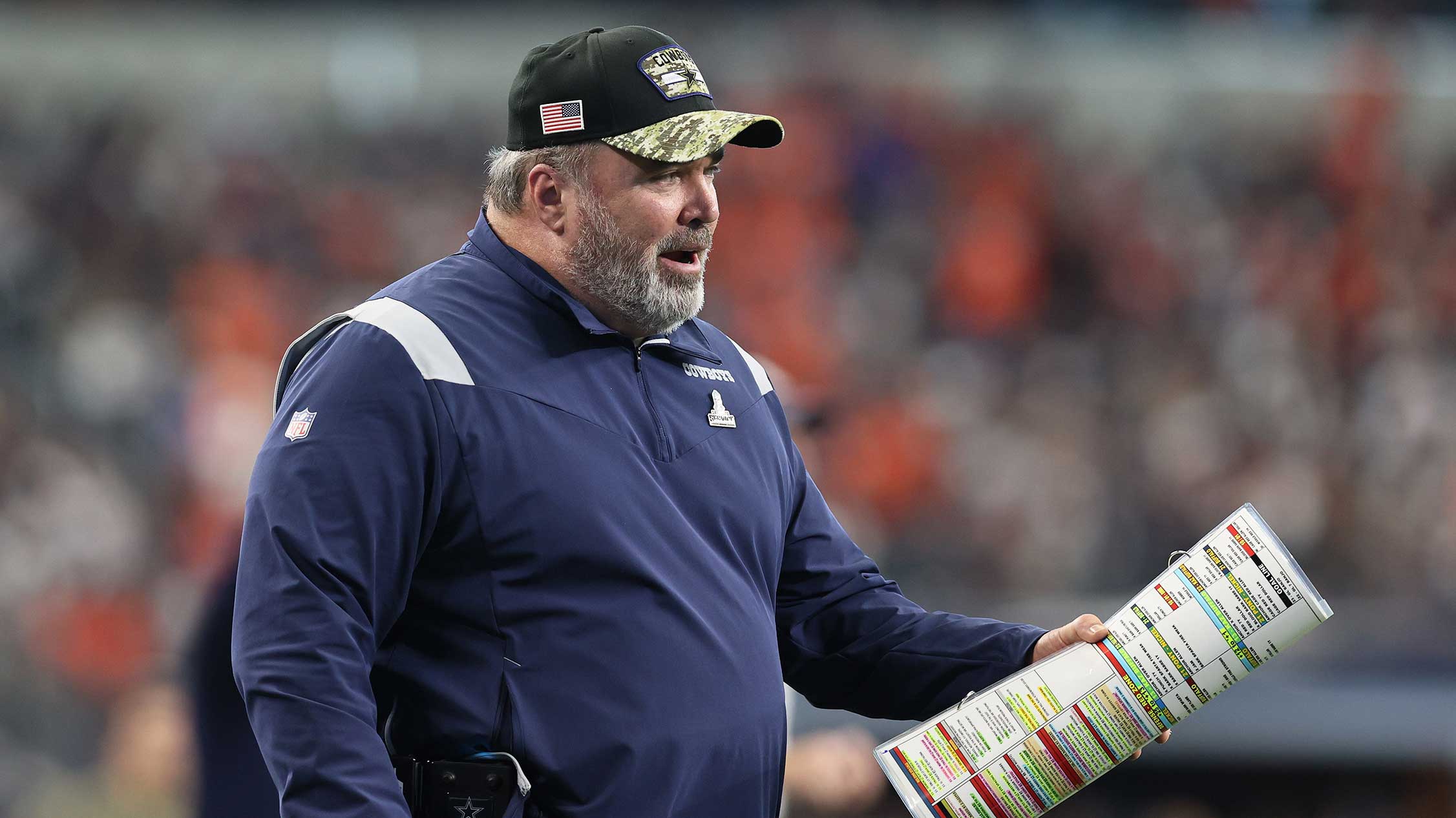 Dallas Cowboys Head Coach Mike McCarthy Tests Positive for COVID-19 - Dallas  Examiner