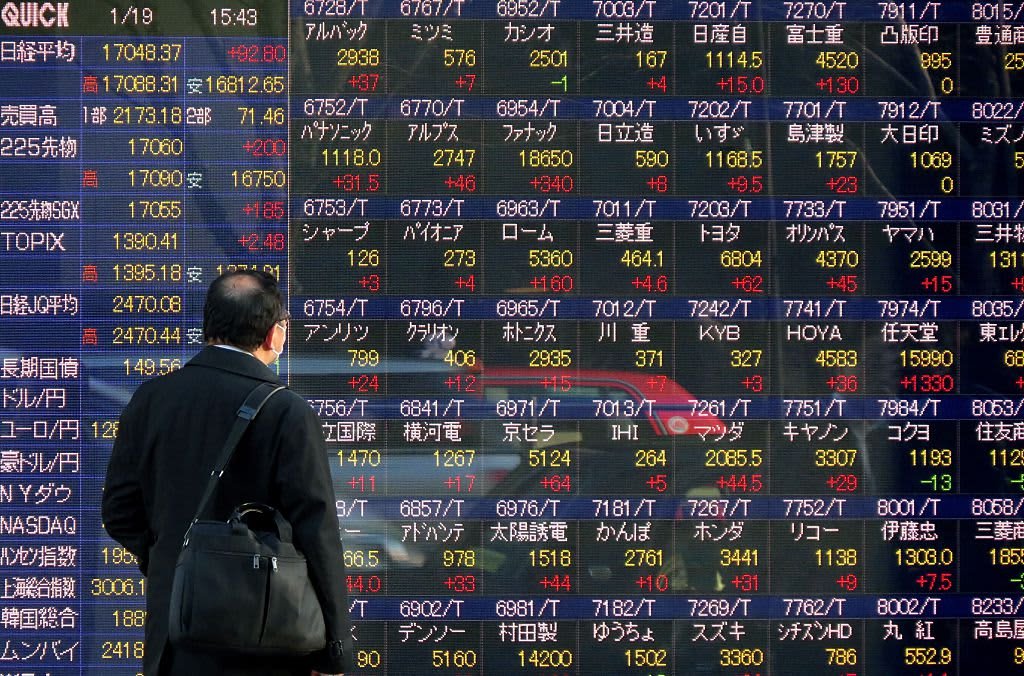 Moody's Says Emerging Markets Face a Tough Economic Recovery, But Asia Could Fare Better Than Other Regions - Vimarsana News