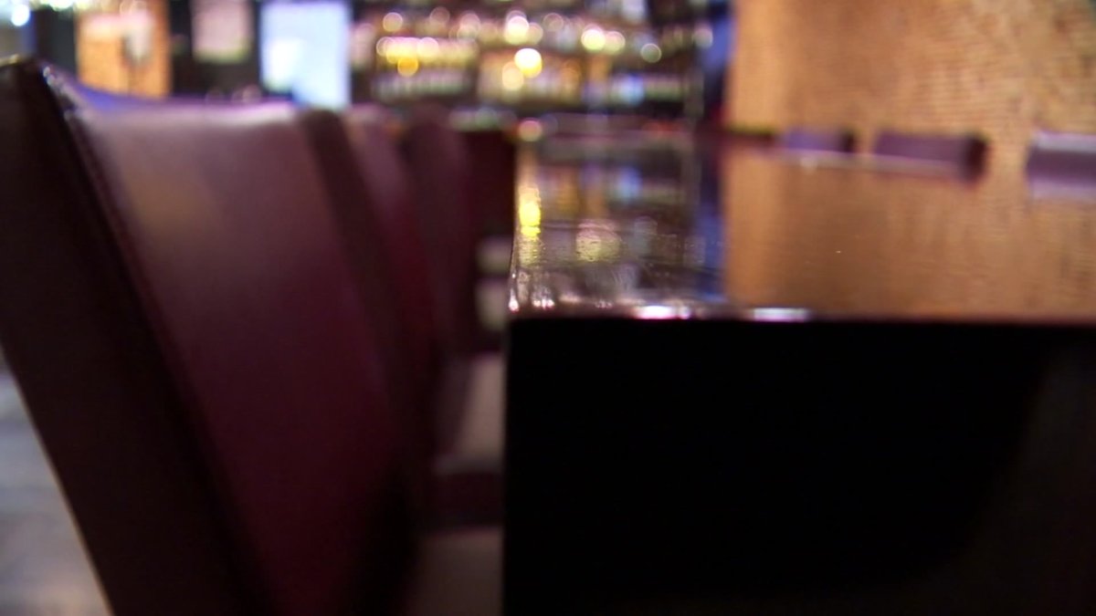 Several restaurants close after COVID-19 cases – NBC 5 Dallas-Fort Worth