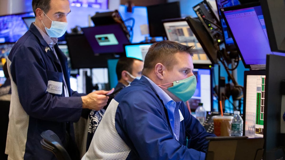 Акции dow. Dow futures.
