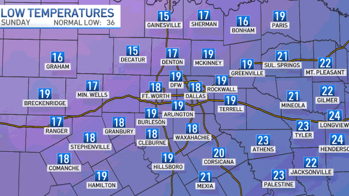 Dallas Christmas Weather 2022 Storms Possible On New Year's Eve, Ushering In Bitter Cold To Start 2022 –  Nbc 5 Dallas-Fort Worth