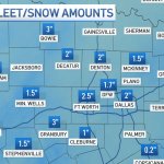 Total sleet and snow amounts recorded in North Texas between Wednesday and Thursday, Feb. 2-3, 2022.