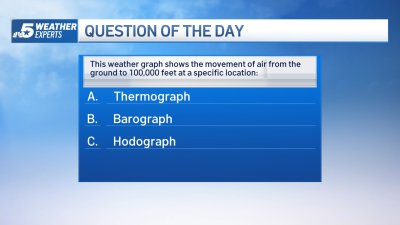 Weather Quiz: Graphs