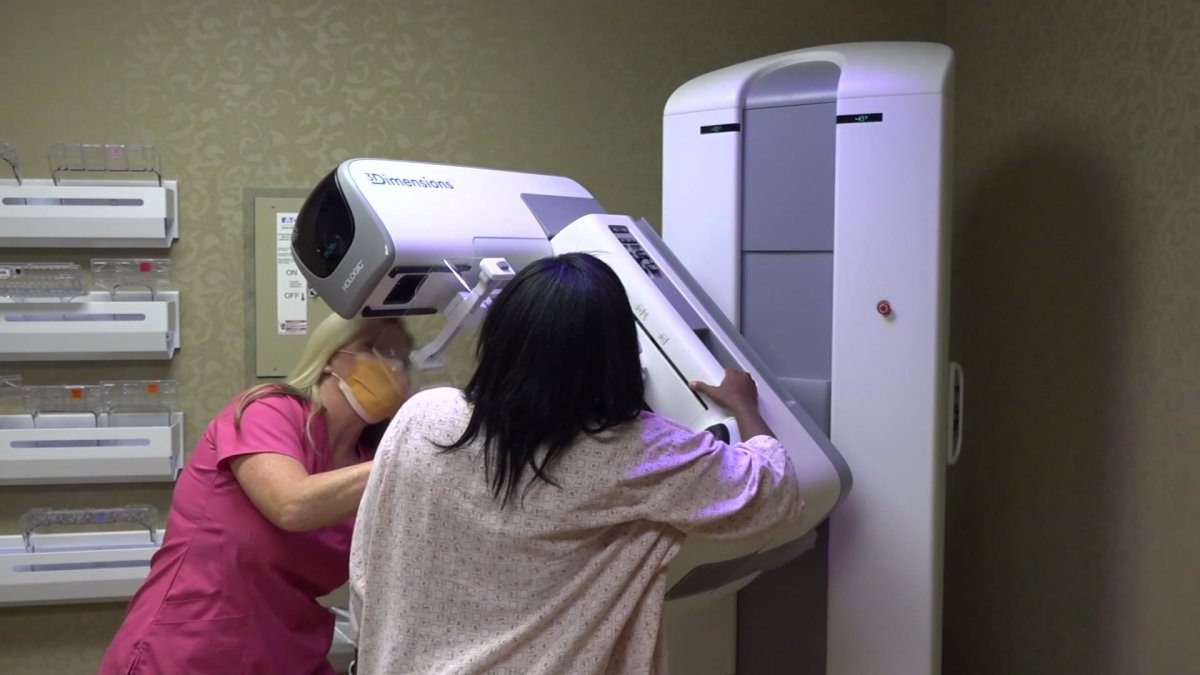 Cancer Screening Rates Dropped During Pandemic - Vimarsana News