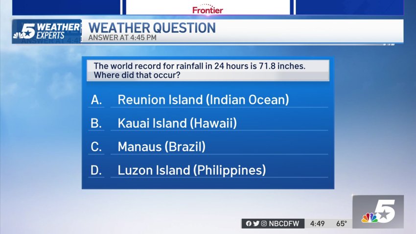 Weather Quiz: World Record for Rainfall