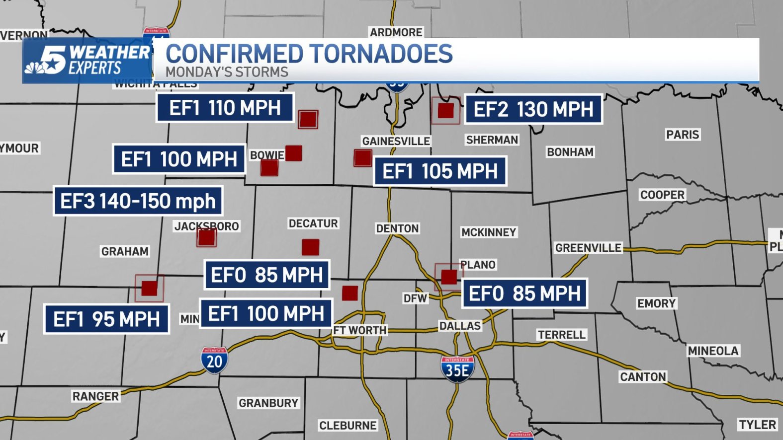 5 Tornadoes Confirmed in North Texas NBC 5 DallasFort Worth