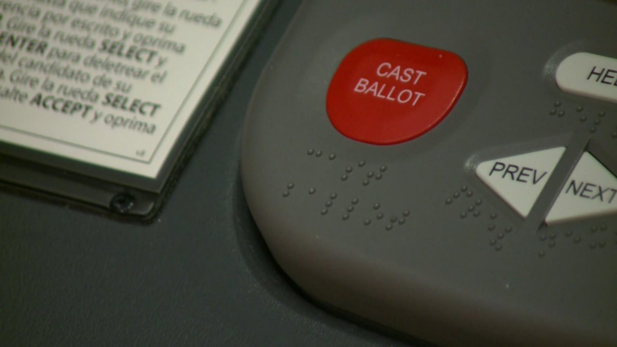 Equipment Malfunctions, Other Issues Affect Some Election Results Across Texas - Vimarsana News