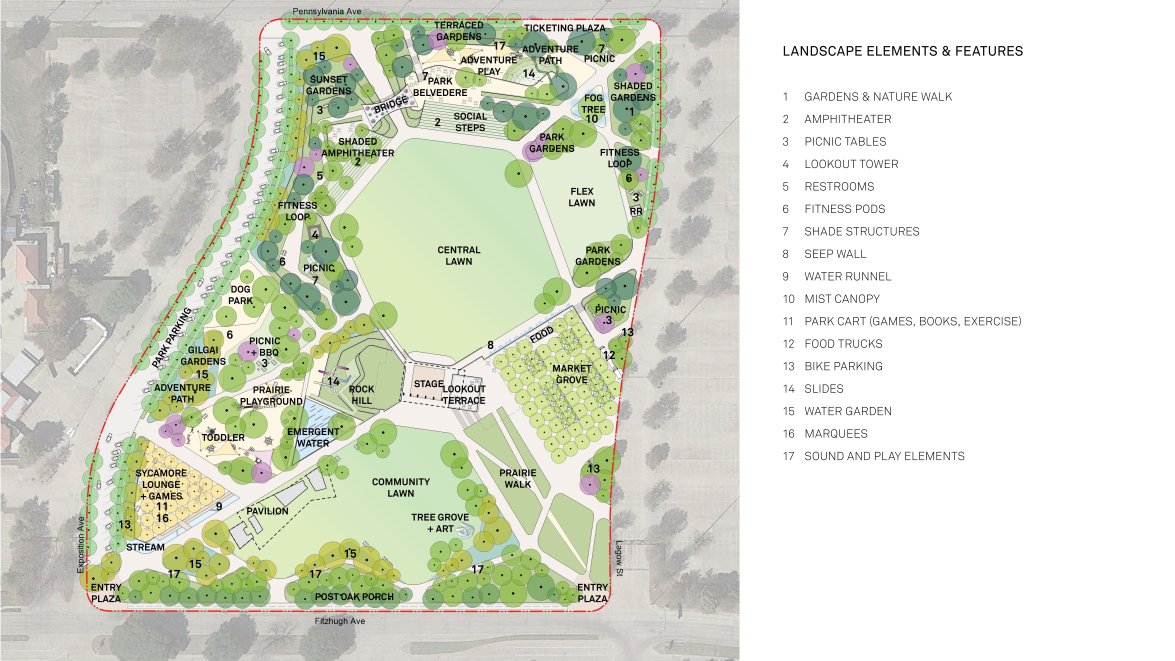 Subdivision Parks Map New Fair Park Community Greenspace Plans Revealed โ NBC 5 Dallas-Fort Worth