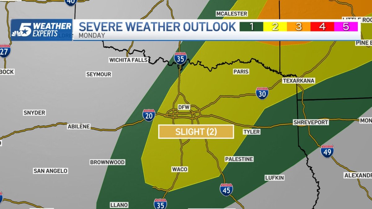 DFW Severe Storm Chances This Week: What to Expect and When – NBC 5 Dallas-Fort Worth - Vimarsana News