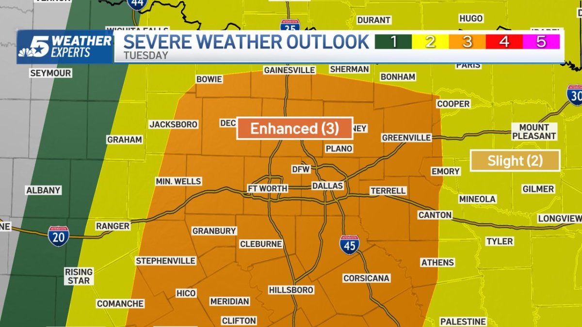 DFW Severe Storm Chances This Week: What to Expect and When – NBC 5 Dallas-Fort Worth - Vimarsana News