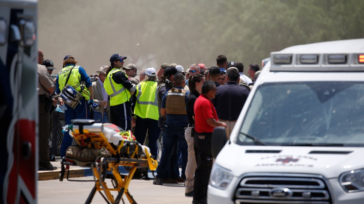 Uvalde Shooting the 2nd Deadliest School Shooting in Texas History ...